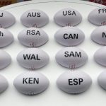 Paris 7s Pools released