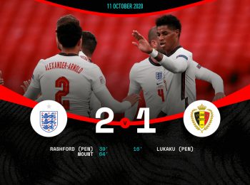 England 2-1 Belgium